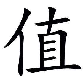 值